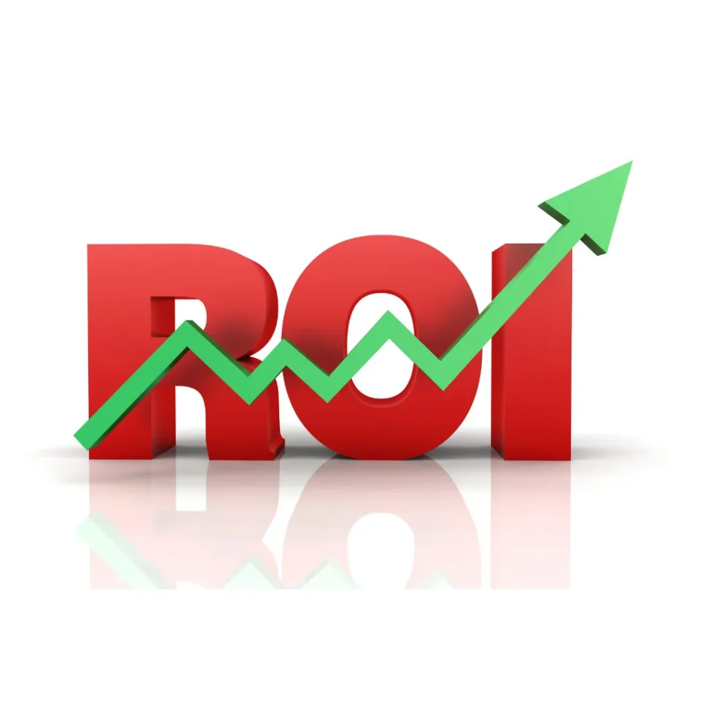 Defining Return on Investment